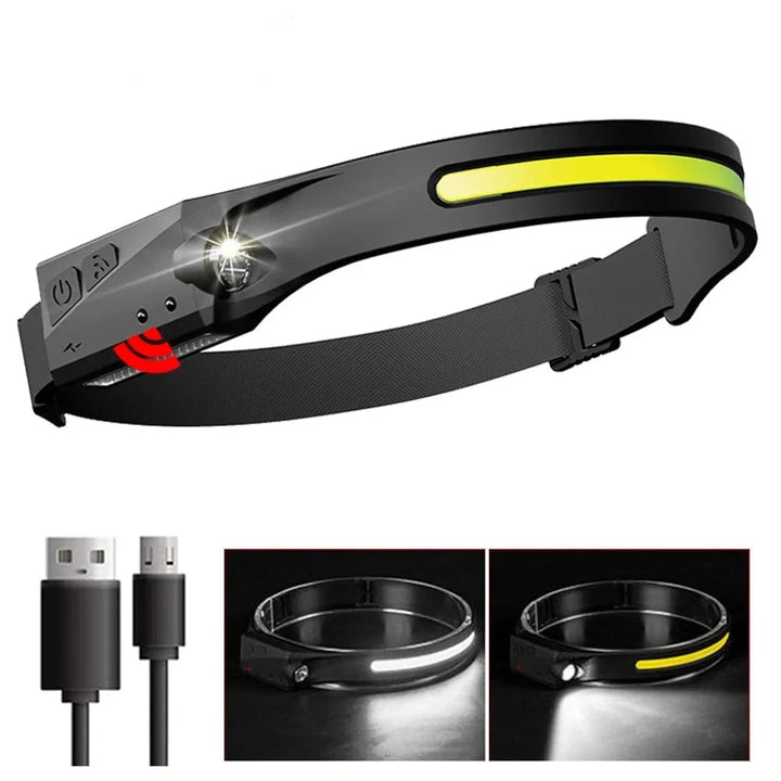 Night Vision LED Headlamp